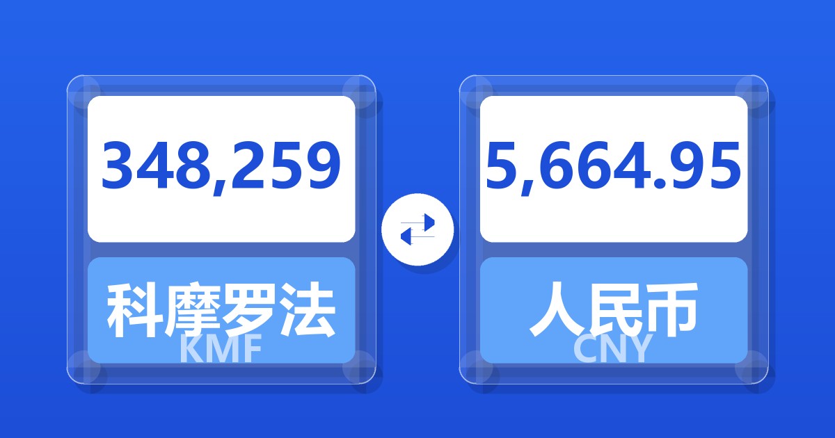 348,259科摩罗法郎兑人民币