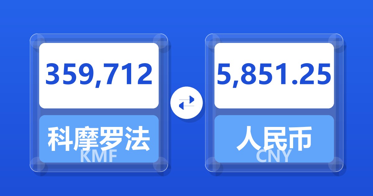 359,712科摩罗法郎兑人民币