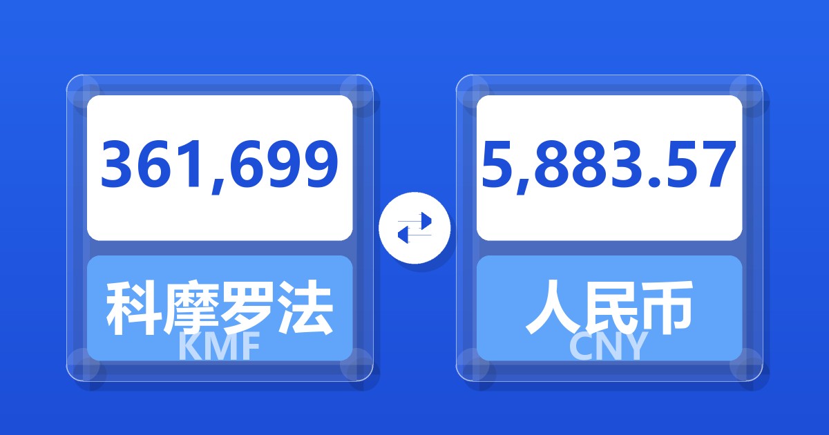 361,699科摩罗法郎兑人民币