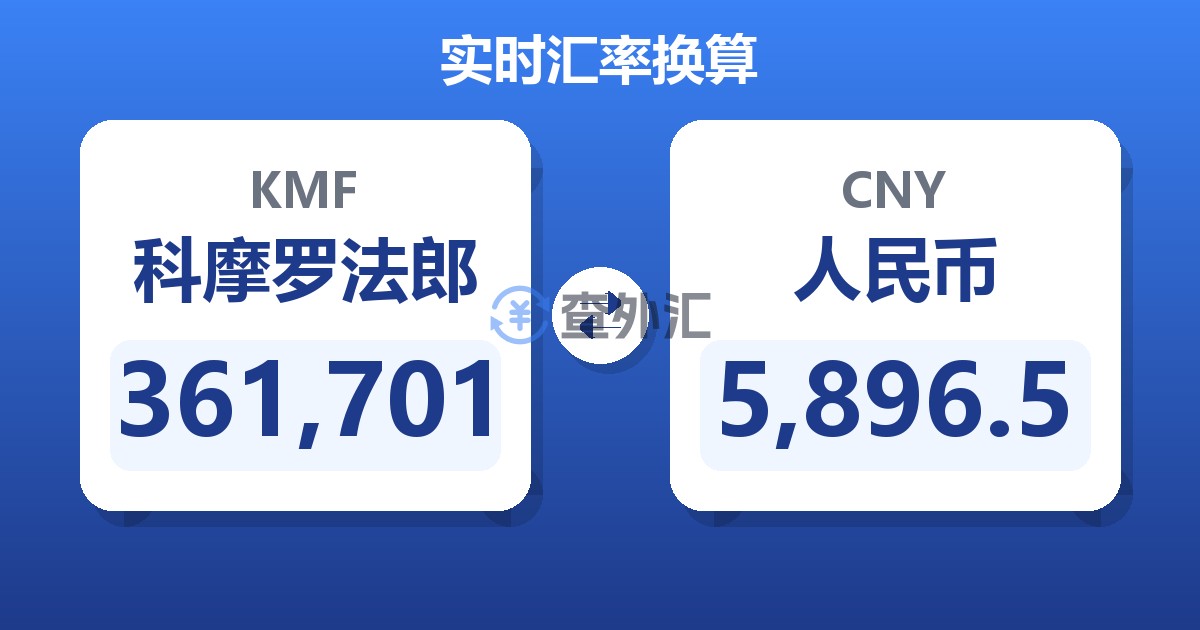 361,701科摩罗法郎兑人民币