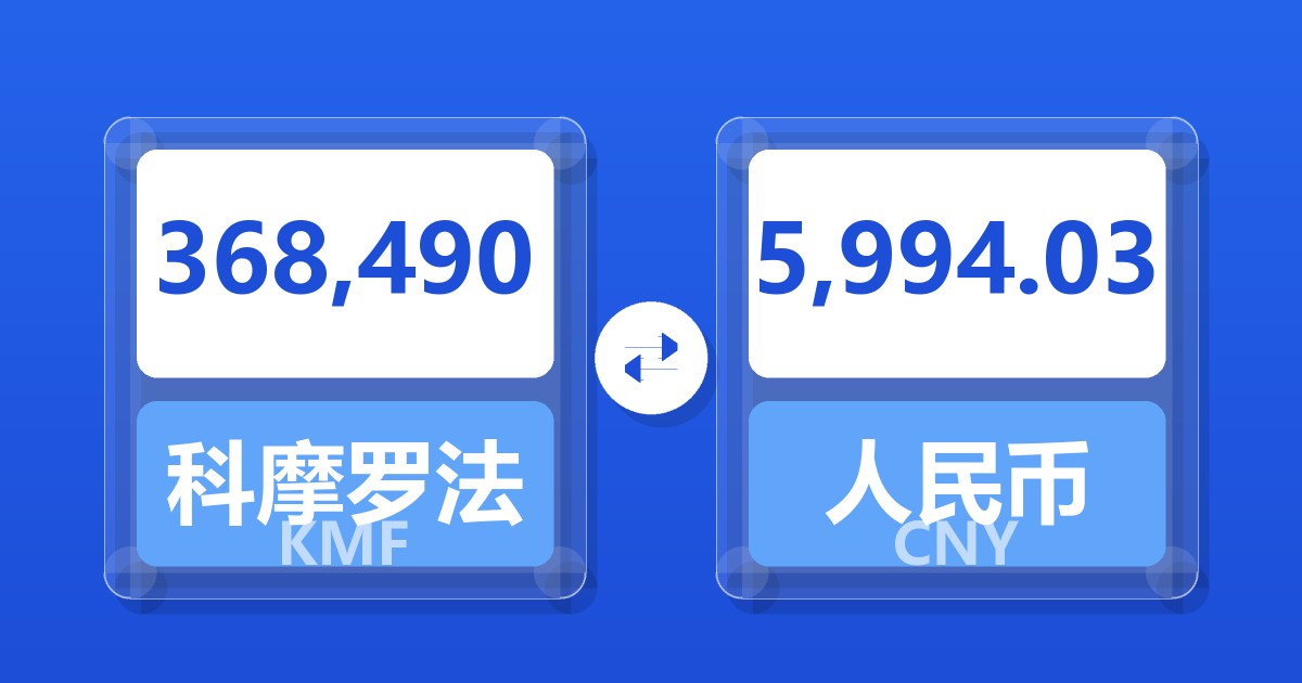 368,490科摩罗法郎兑人民币