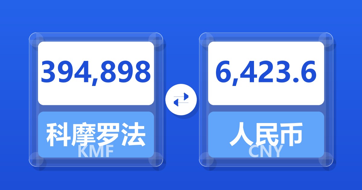 394,898科摩罗法郎兑人民币