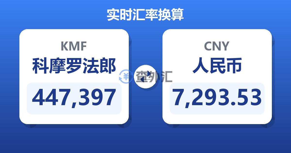 447,397科摩罗法郎兑人民币
