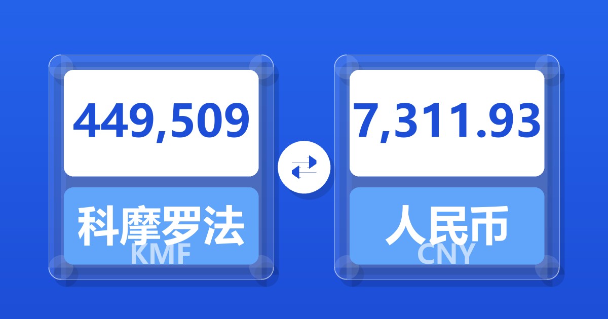 449,509科摩罗法郎兑人民币