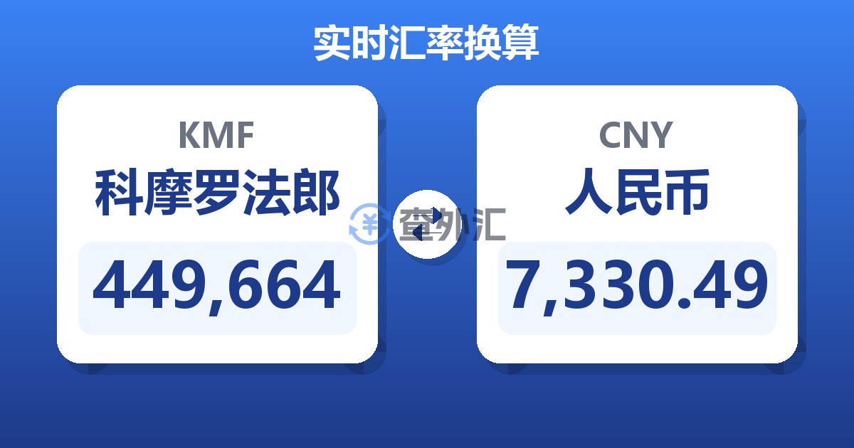 449,664科摩罗法郎兑人民币
