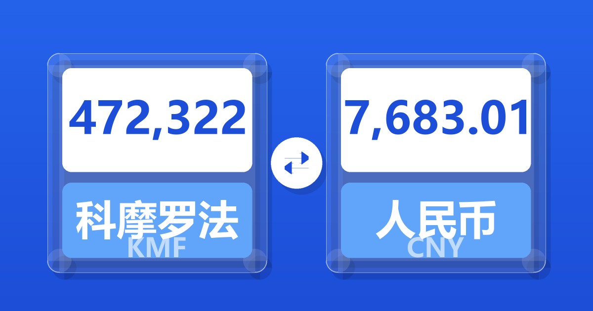 472,322科摩罗法郎兑人民币