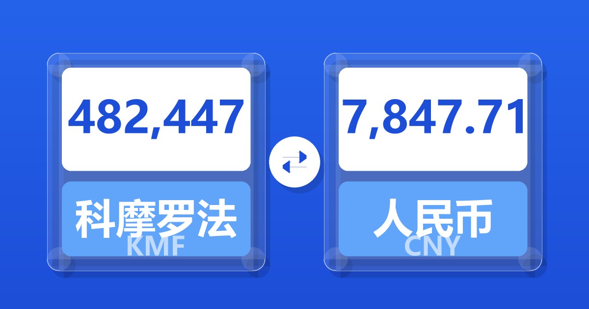 482,447科摩罗法郎兑人民币