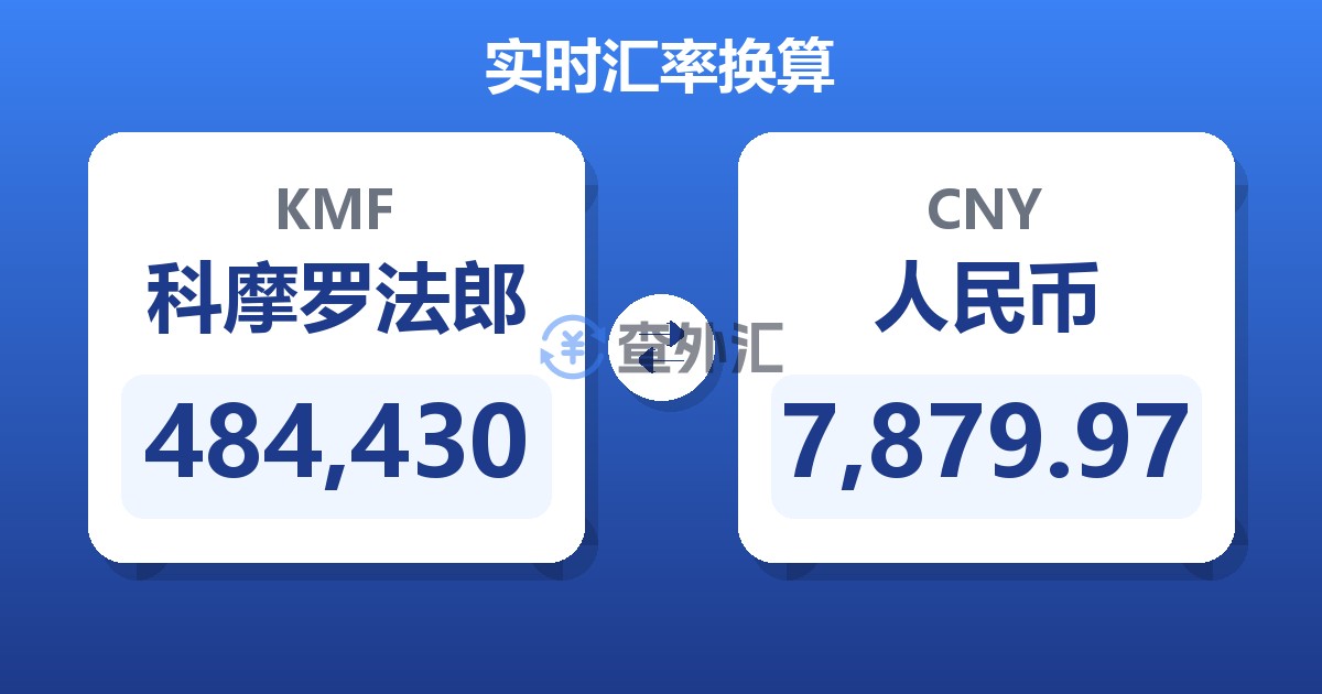 484,430科摩罗法郎兑人民币
