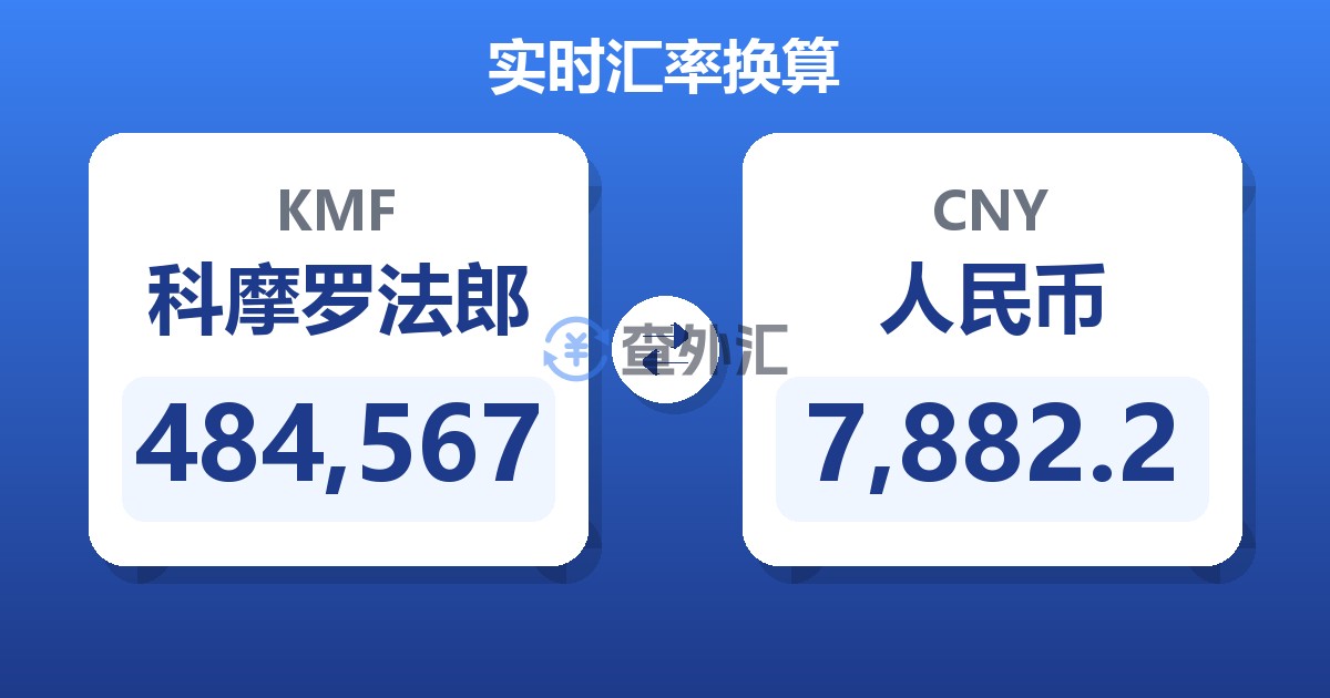 484,567科摩罗法郎兑人民币