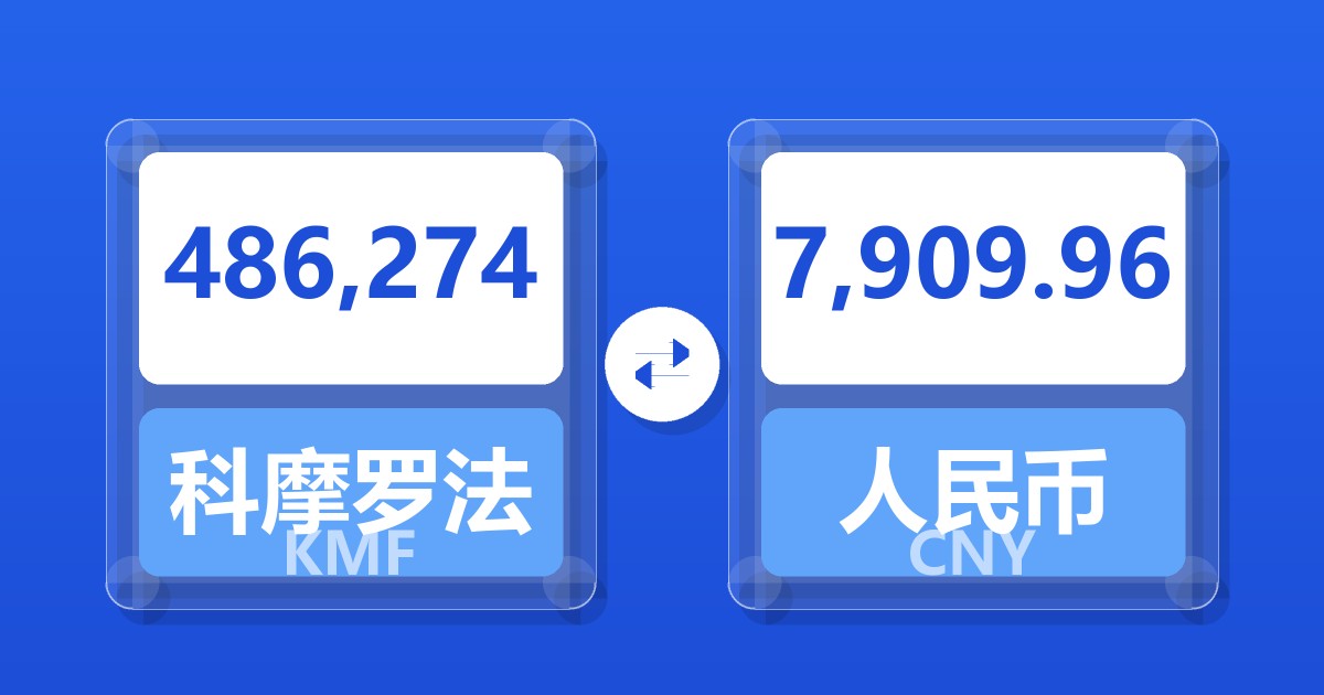 486,274科摩罗法郎兑人民币