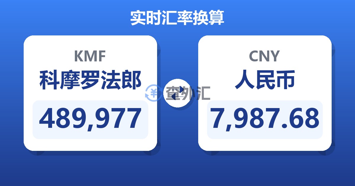 489,977科摩罗法郎兑人民币