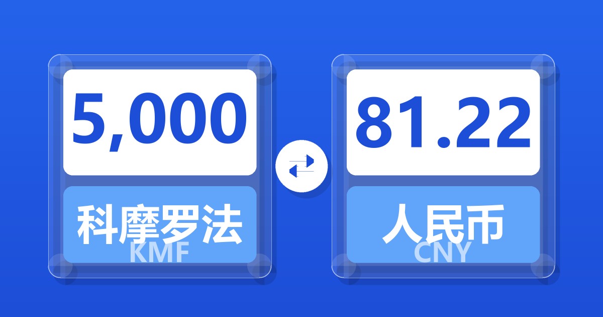 5,000科摩罗法郎兑人民币