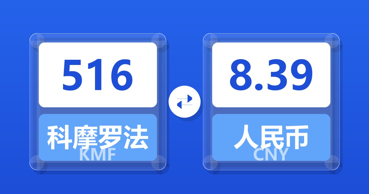 516科摩罗法郎兑人民币