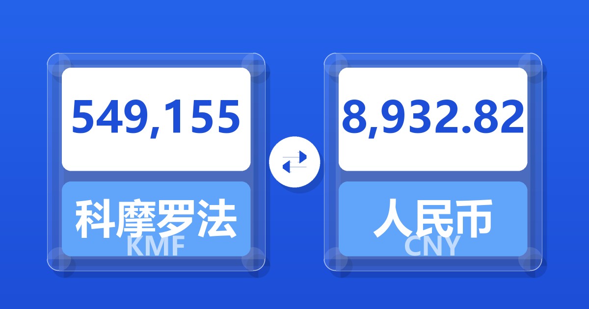 549,155科摩罗法郎兑人民币