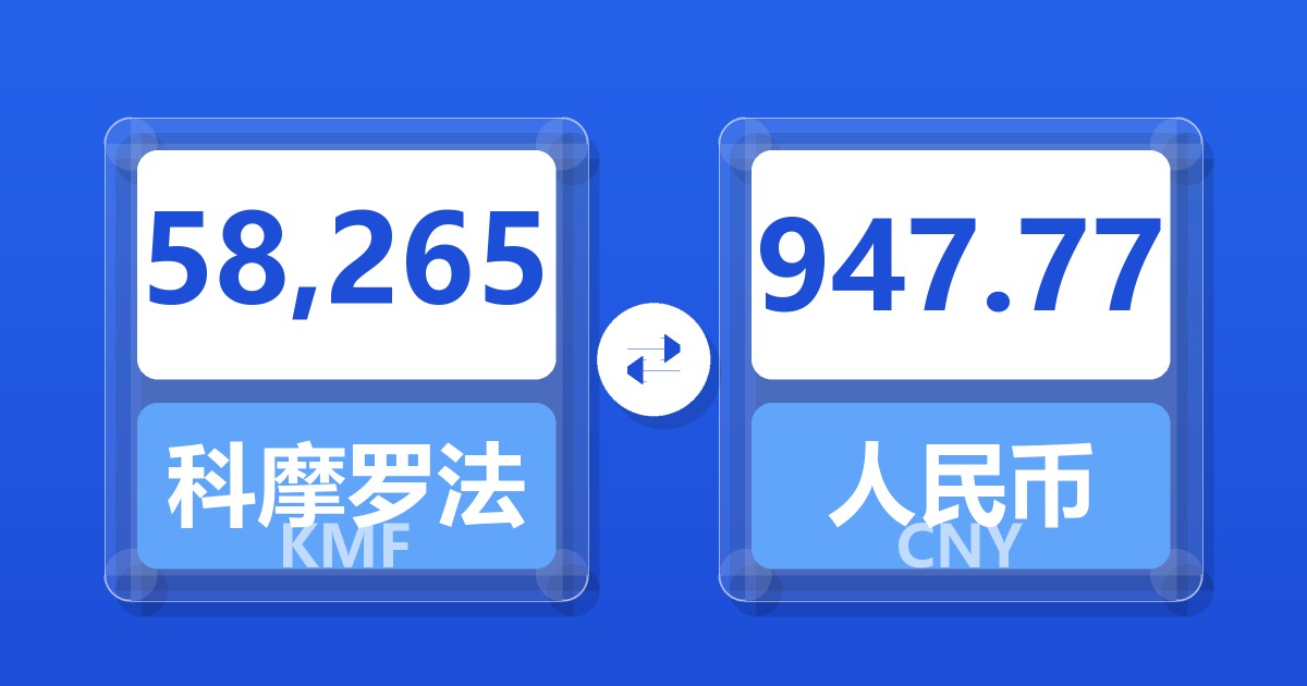 58,265科摩罗法郎兑人民币