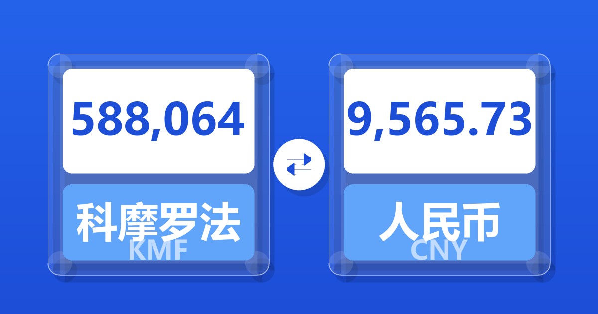 588,064科摩罗法郎兑人民币