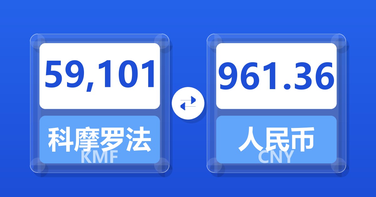 59,101科摩罗法郎兑人民币