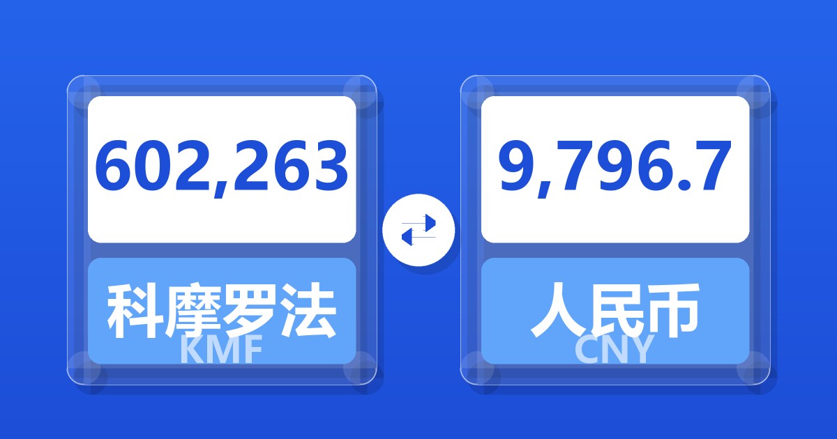 602,263科摩罗法郎兑人民币