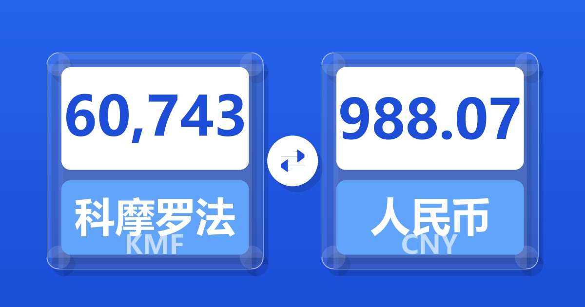 60,743科摩罗法郎兑人民币