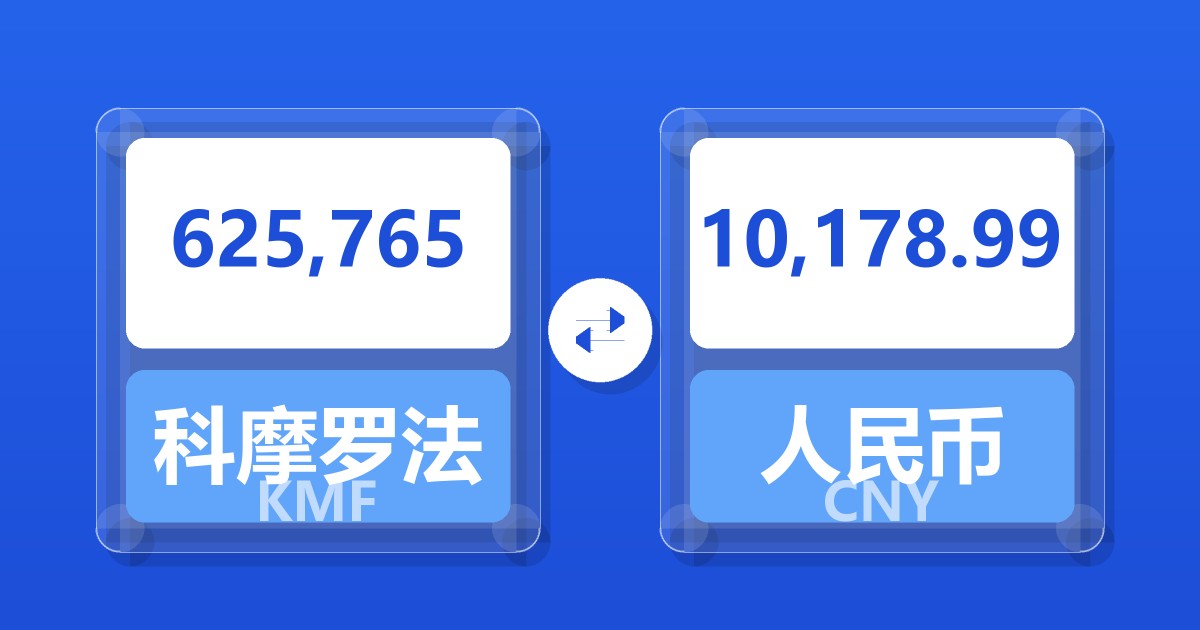 625,765科摩罗法郎兑人民币