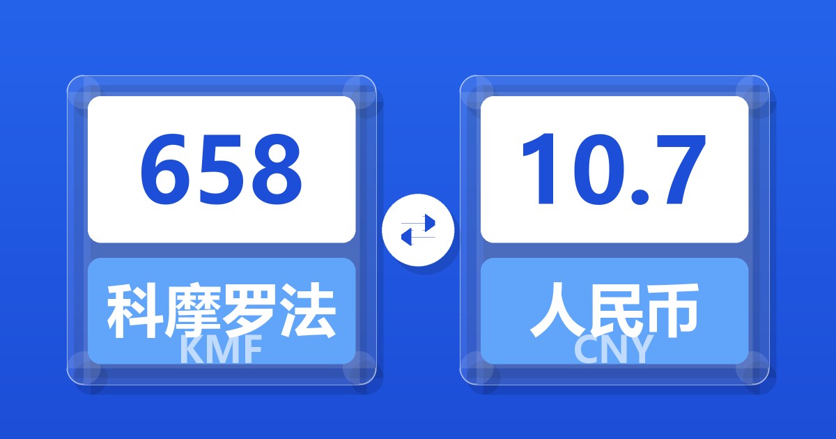 658科摩罗法郎兑人民币