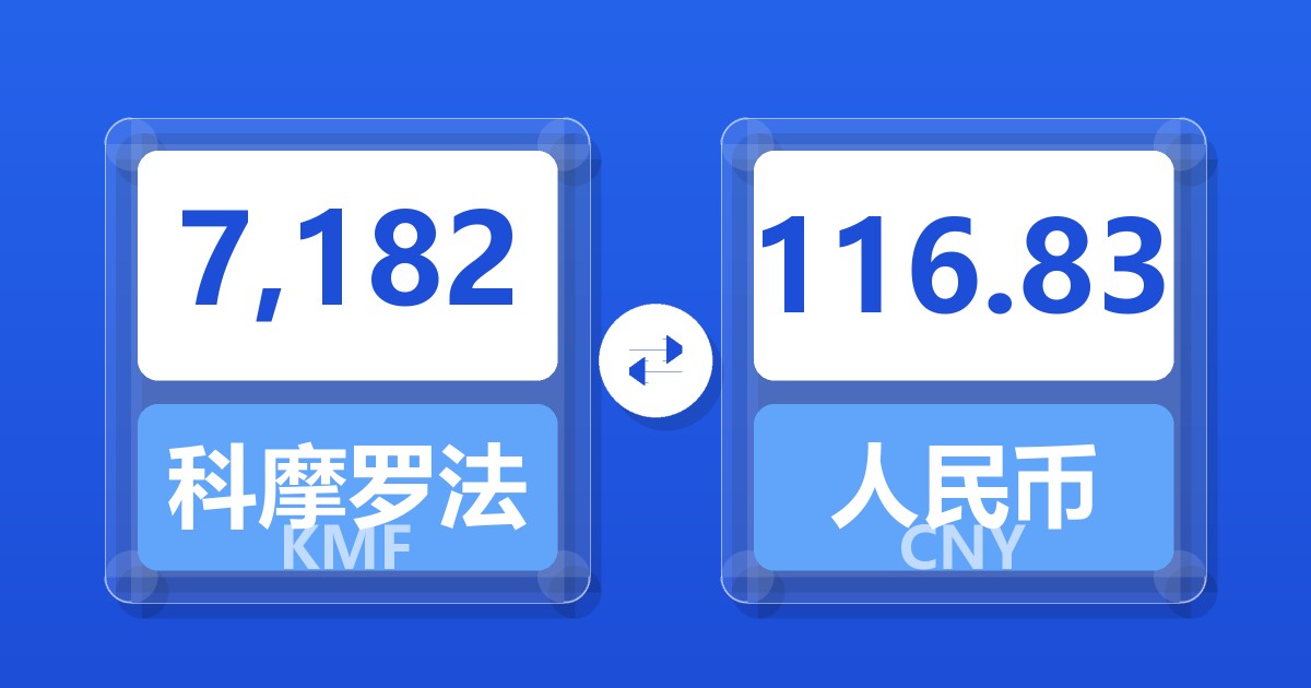 7,182科摩罗法郎兑人民币