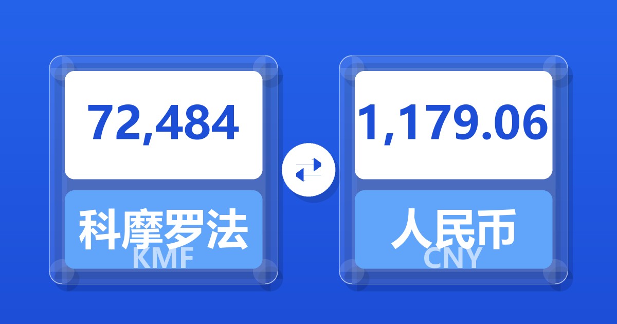 72,484科摩罗法郎兑人民币