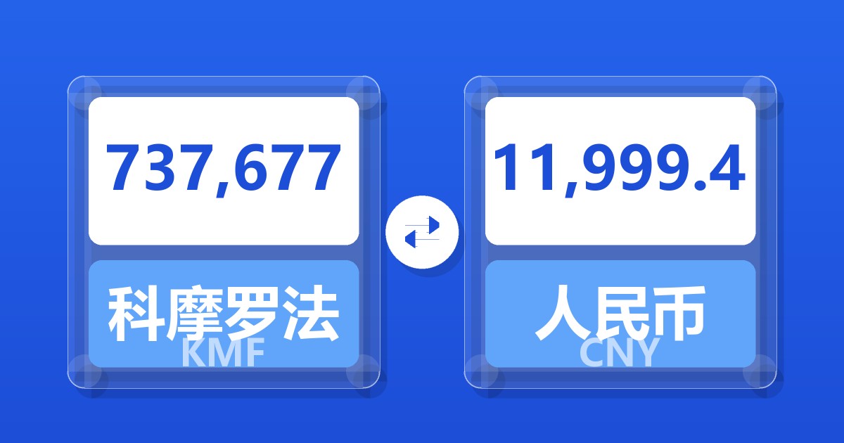 737,677科摩罗法郎兑人民币