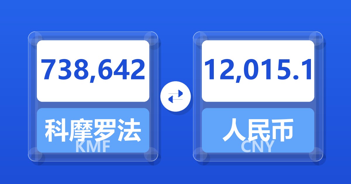738,642科摩罗法郎兑人民币
