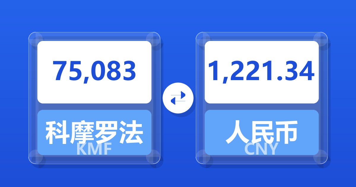 75,083科摩罗法郎兑人民币