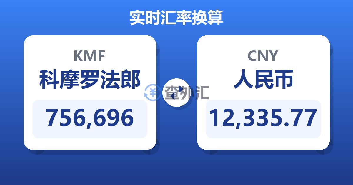 756,696科摩罗法郎兑人民币