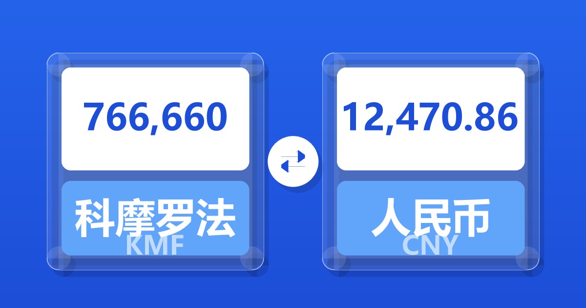 766,660科摩罗法郎兑人民币