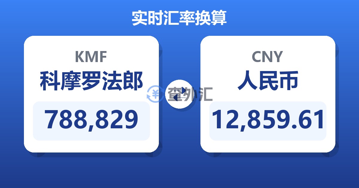 788,829科摩罗法郎兑人民币