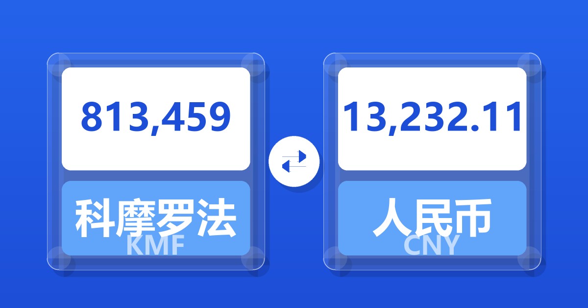 813,459科摩罗法郎兑人民币