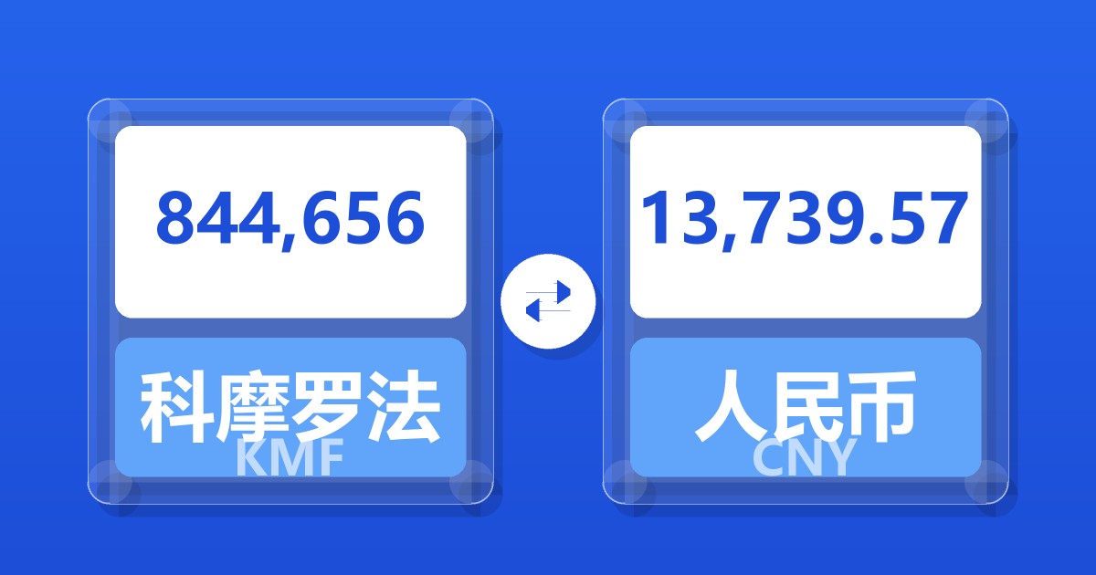 844,656科摩罗法郎兑人民币