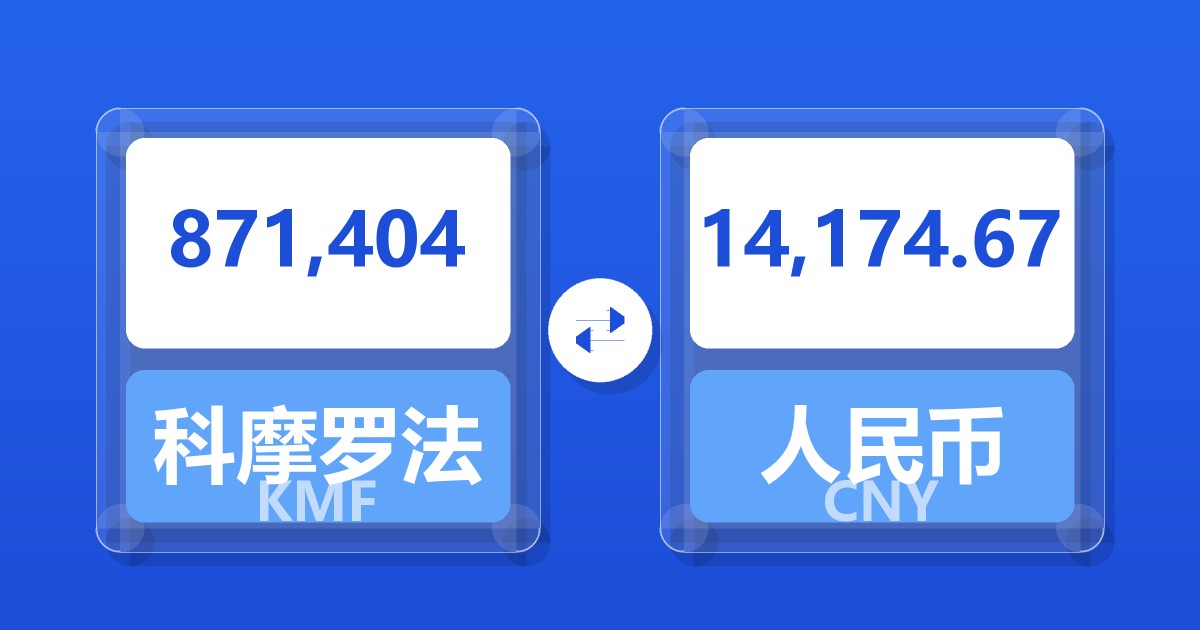 871,404科摩罗法郎兑人民币