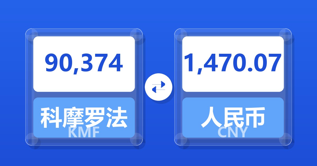 90,374科摩罗法郎兑人民币