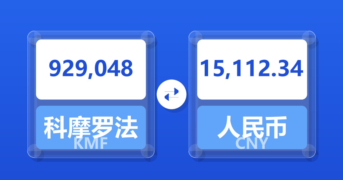 929,048科摩罗法郎兑人民币