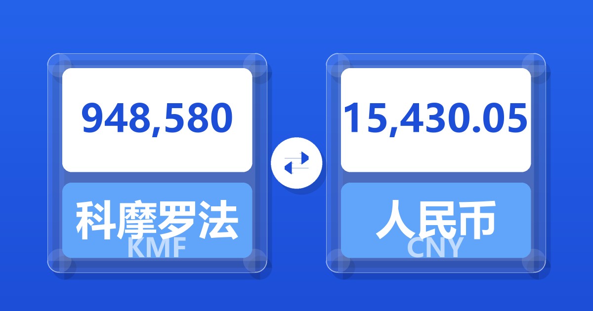 948,580科摩罗法郎兑人民币