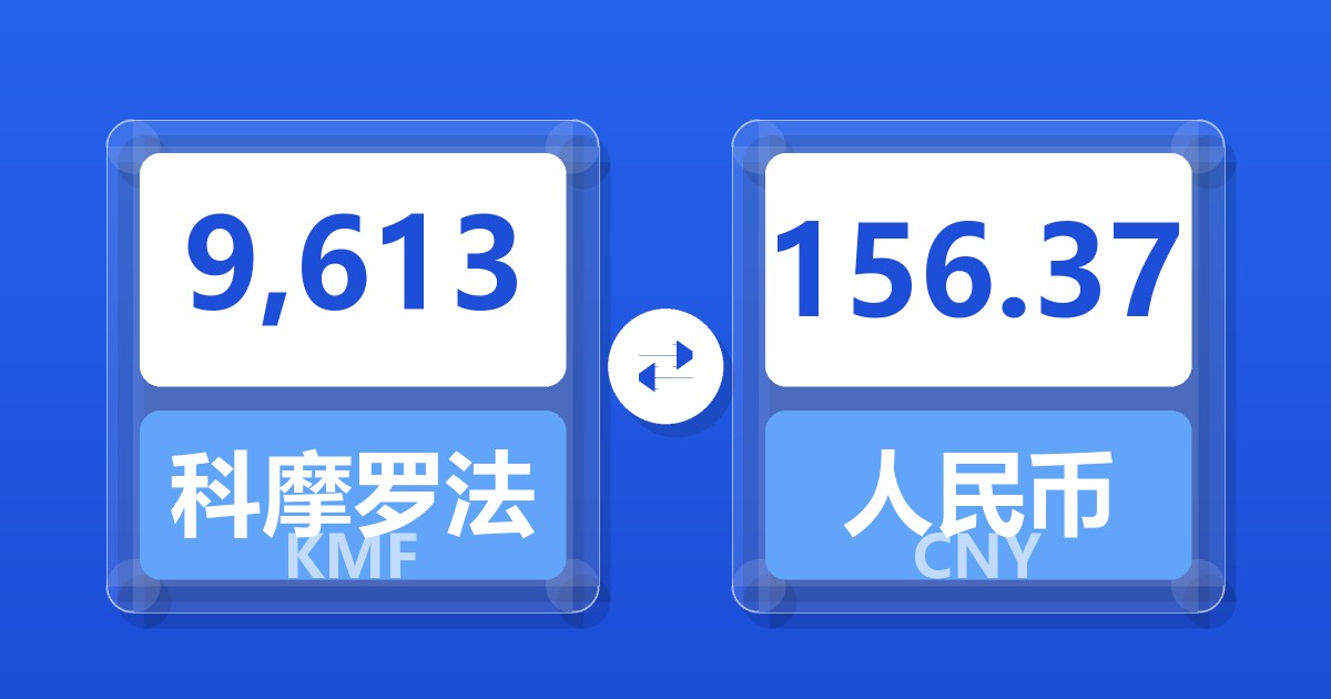9,613科摩罗法郎兑人民币