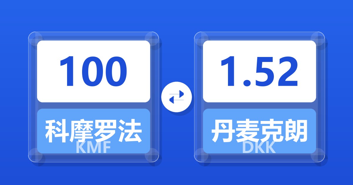 100科摩罗法郎兑丹麦克朗