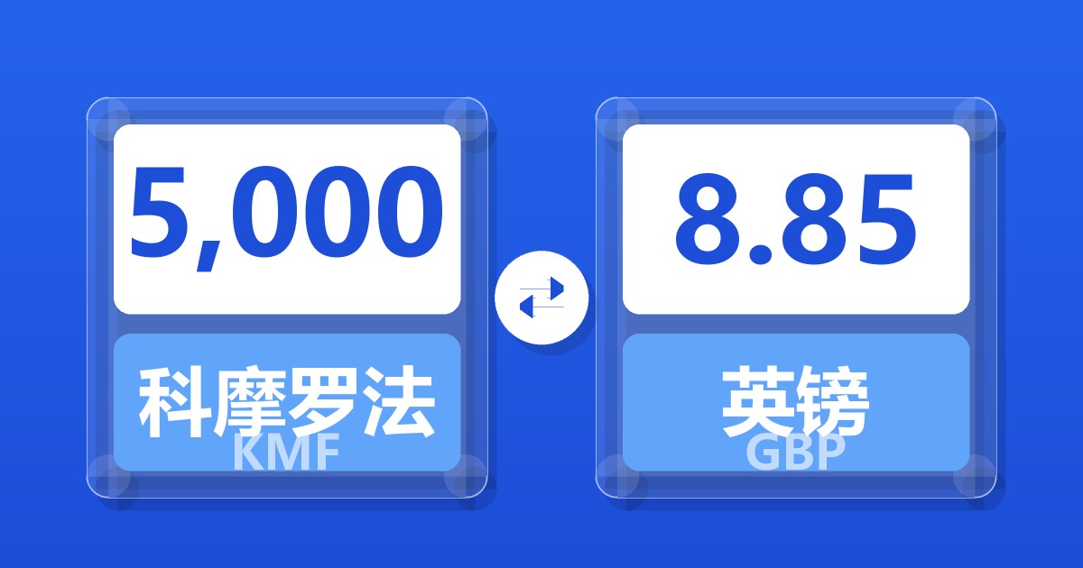 5,000科摩罗法郎兑英镑