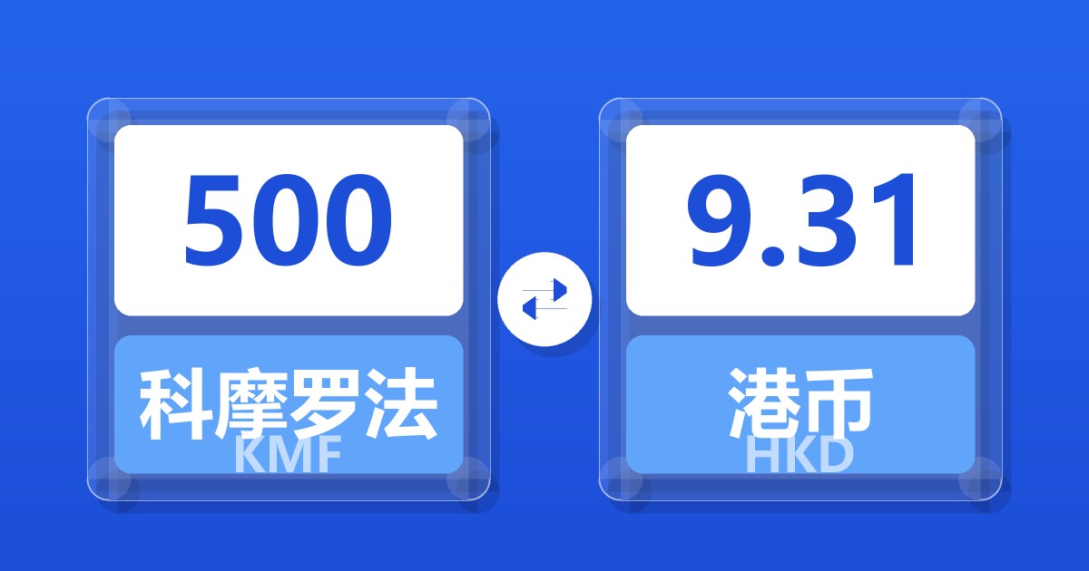 500科摩罗法郎兑港币