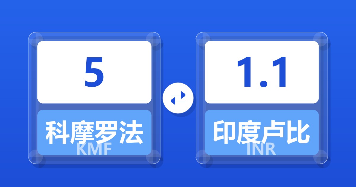 5科摩罗法郎兑印度卢比