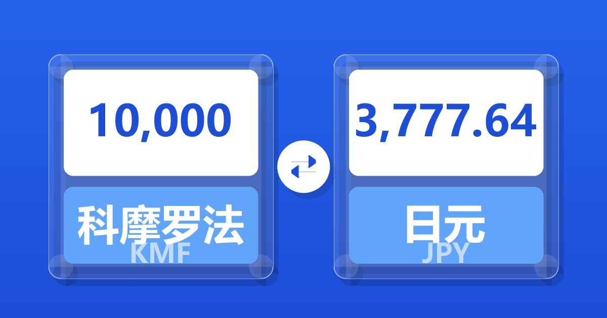 10,000科摩罗法郎兑日元