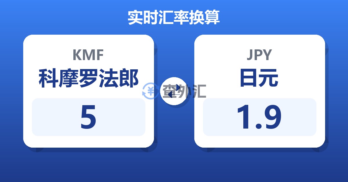 5科摩罗法郎兑日元