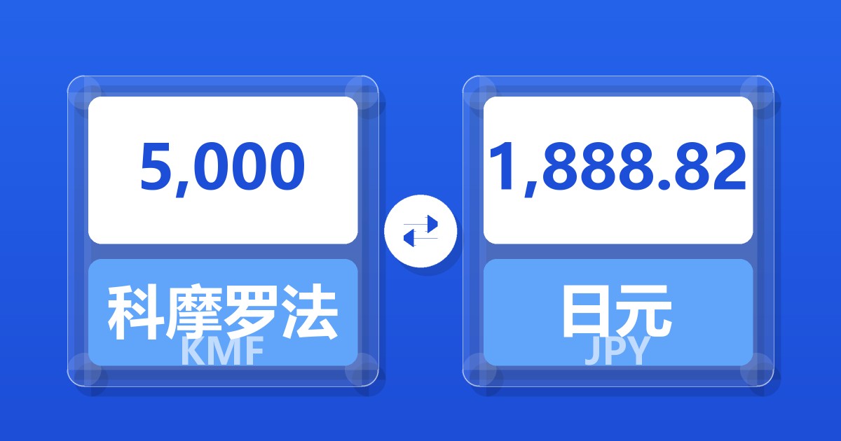 5,000科摩罗法郎兑日元