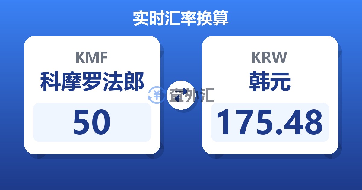 50科摩罗法郎兑韩元