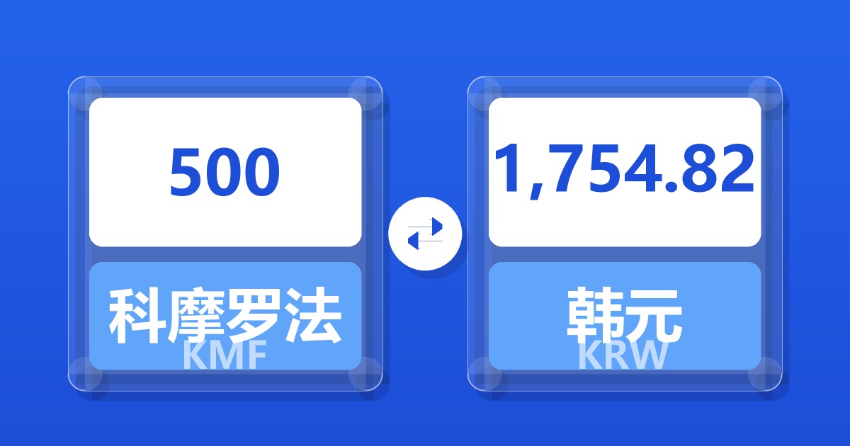 500科摩罗法郎兑韩元