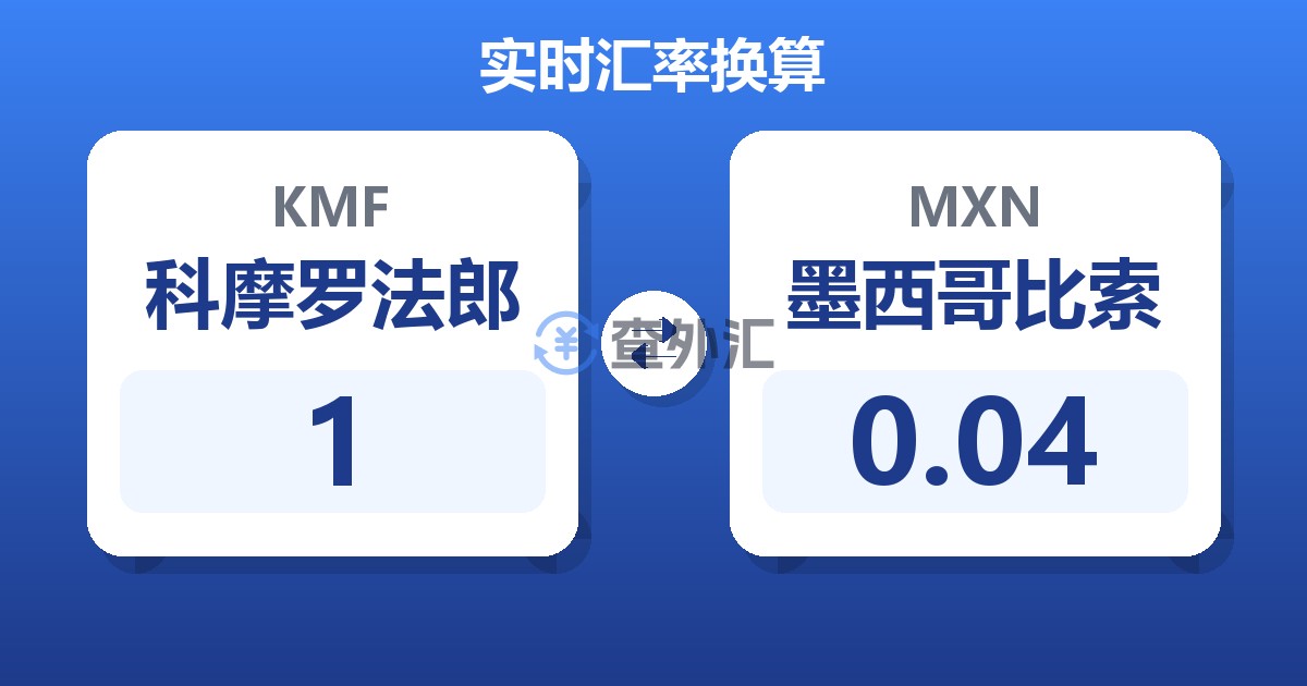 1科摩罗法郎兑墨西哥比索